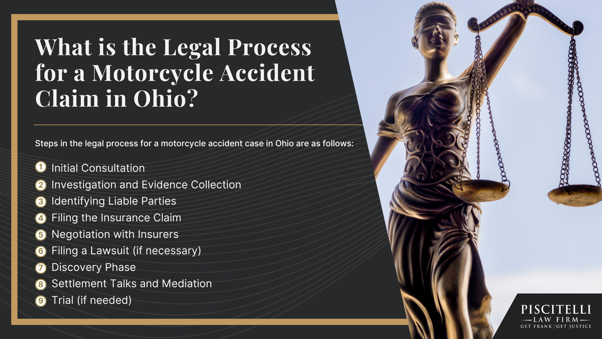 Why Hire a Cleveland Motorcycle Accident Lawyer; Do You Have a Motorcycle Accident Case; Ohio Motorcycle Laws That Can Affect Your Claim; What to Do After a Motorcycle Accident in Cleveland, OH_ Steps to Take; Gathering Evidence for a Motorcycle Accident Claim; Common Damages in Motorcycle Accident Cases; What is the Legal Process for a Motorcycle Accident Claim in Ohio?