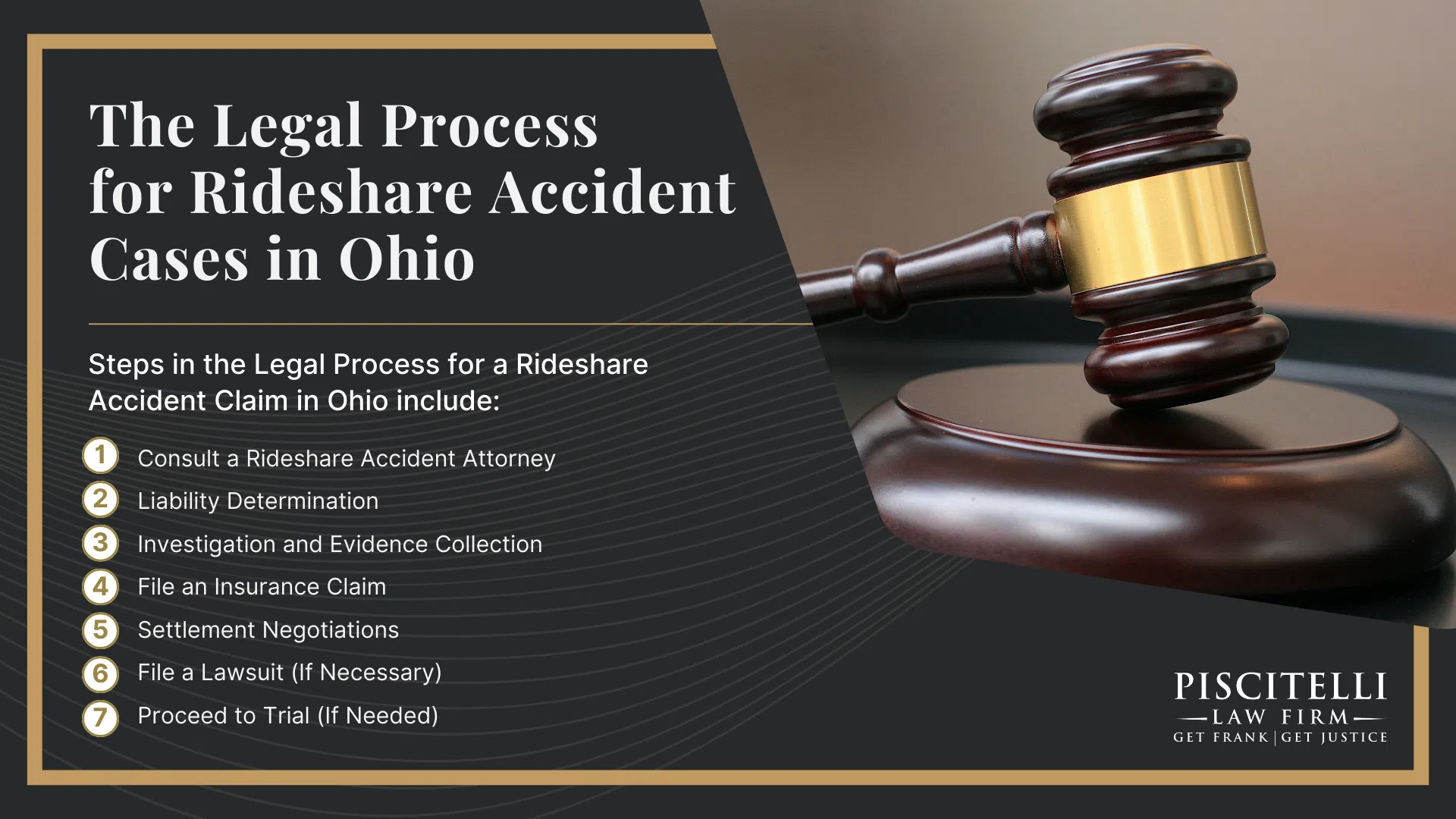 Frank Piscitelli_ One of Cleveland's Top Uber & Lyft Accident Attorneys; What to Do After a Car Accident Involving Lyft or Uber Vehicle in Cleveland, OH; Gathering Evidence for Rideshare Accident Cases; Damages in a Rideshare Accident Claim; The Legal Process for Rideshare Accident Cases in Ohio