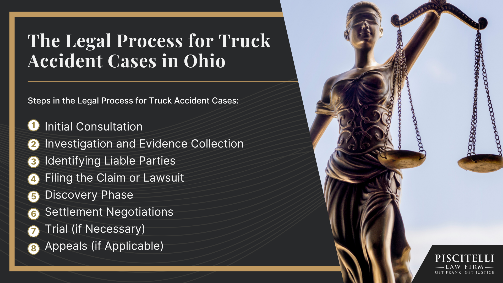 Why Hire a Cleveland Truck Accident Lawyer; Do You Have a Truck Accident Case; Who Can Be Held Liable in a Truck Accident Case; What To Do After a Truck Accident in Cleveland, OH; Gather Evidence for Your Truck Accident Claim; Common Damages in Truck Accident Claims; The Legal Process for Truck Accident Cases in Ohio