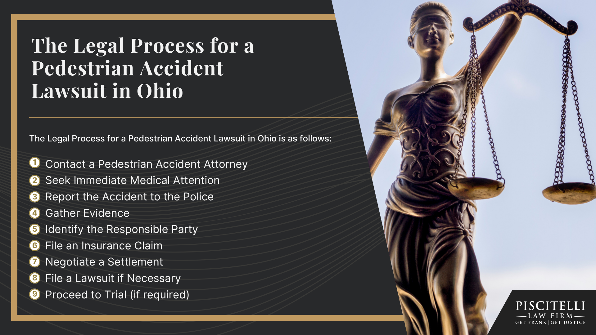 Frank Piscitelli_ One of the Top Ohio Pedestrian Accident Attorneys; How Much Does it Cost to Hire Frank Piscitelli for My Personal Injury Case; What to Do After a Pedestrian Accident in Cleveland, OH; Gathering Evidence for Pedestrian Accident Cases; Damages in a Pedestrian Accident Claim; The Legal Process for a Pedestrian Accident Lawsuit in Ohio