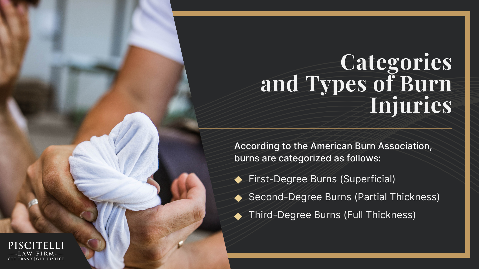 Meet Frank Piscitelli_ One of Columbus's Most Experienced Personal Injury Attorneys; What to Do After Suffering a Severe Burn Injury in Columbus, OH; Gather Evidence for Your Burn Injury Claim; Common Damages in Personal Injury Cases Involving Severe Burns; The Legal Process for Burn Injury Claims in Ohio; Categories and Types of Burn Injuries