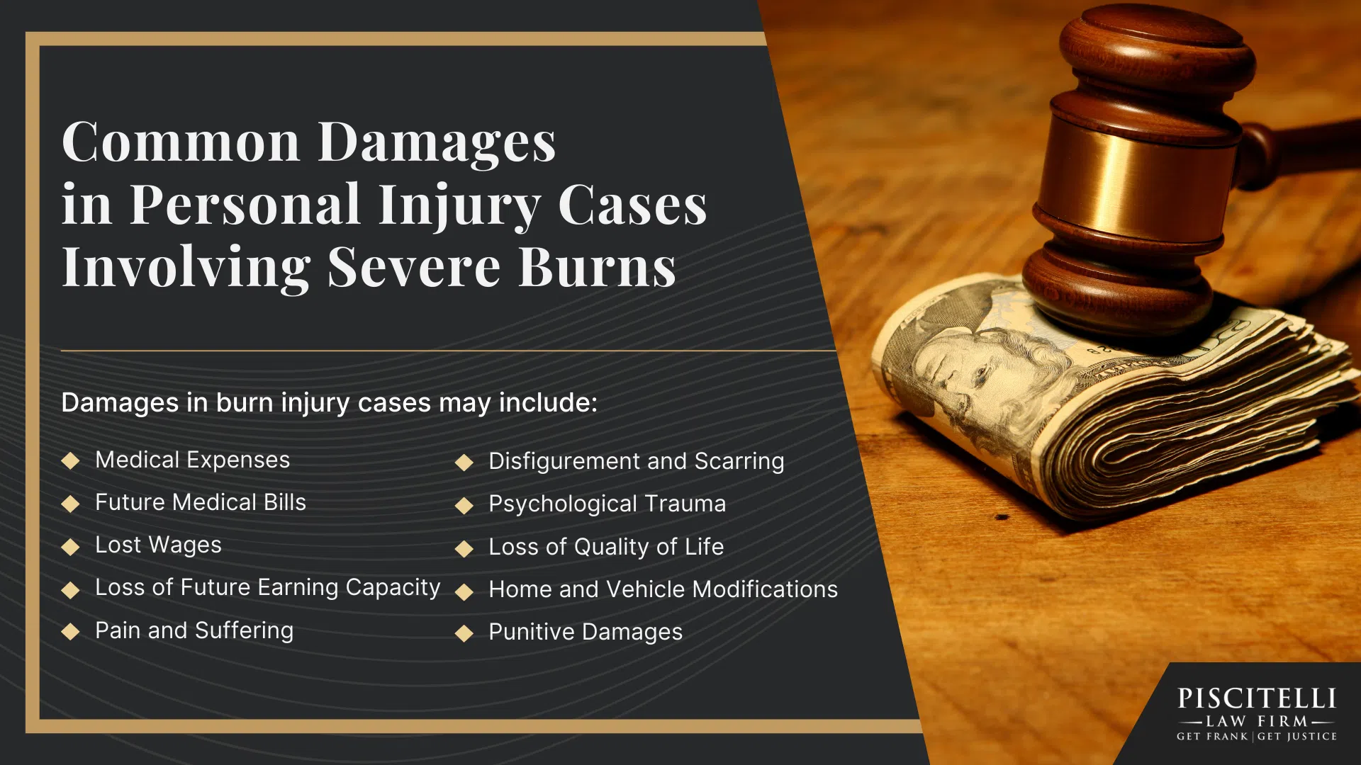 Meet Frank Piscitelli_ One of Akron's Most Experienced Personal Injury Attorneys; What to Do After Suffering a Severe Burn Injury in Akron, OH; Gather Evidence for Your Burn Injury Claim; Common Damages in Personal Injury Cases Involving Severe Burns