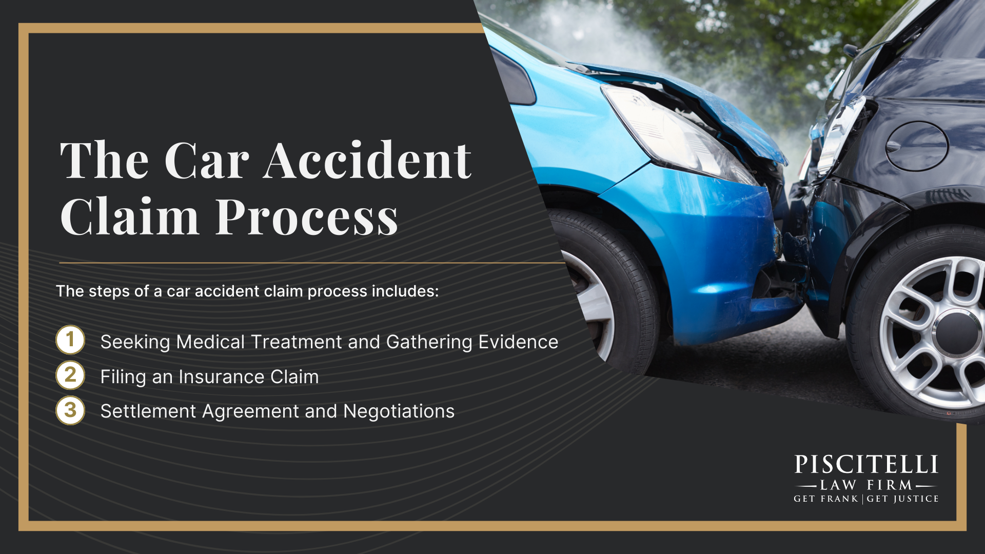 The Car Accident Claim Process