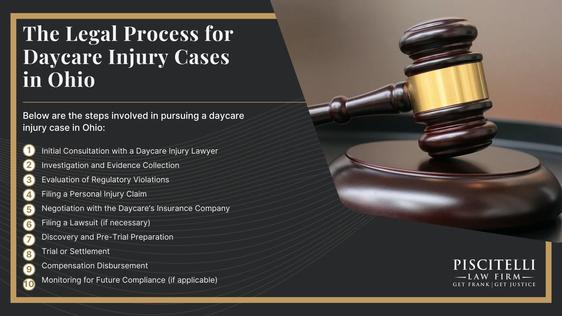 Meet Our Experienced Daycare Injury Attorney_ Frank Piscitelli; Warning Signs of an Abusive Daycare Facility and How to Take Action; The Legal Process for Daycare Injury Cases in Ohio