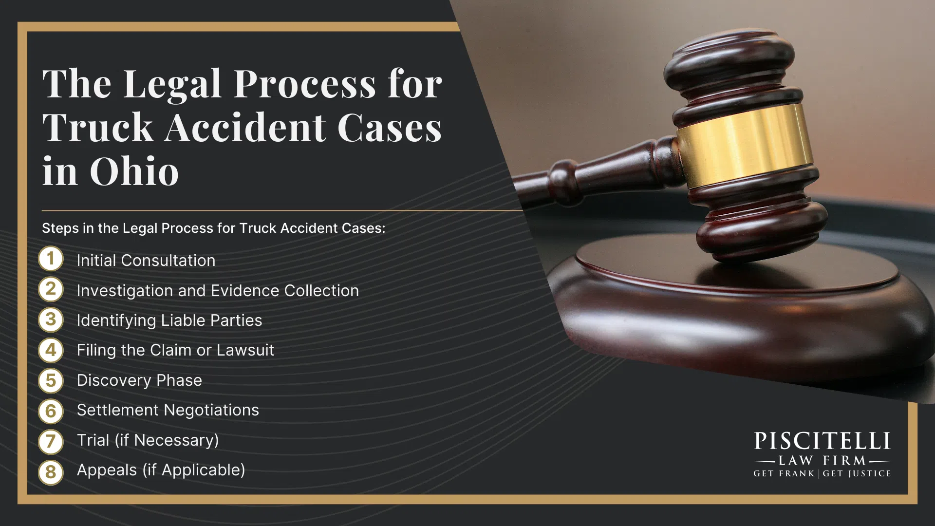 Meet Frank Piscitelli_ One of Akron's Top Truck Accident Attorneys; What To Do After a Truck Accident in Akron, OH; Gather Evidence for Your Truck Accident Claim; Common Damages in Truck Accident Claims; Who Can Be Held Liable in a Truck Accident Case; The Legal Process for Truck Accident Cases in Ohio