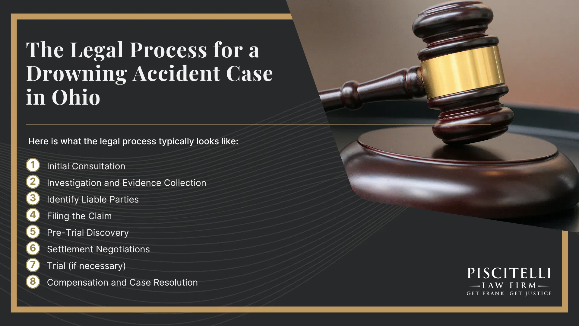 Meet Our Experienced Drowning Accident Lawyer_ Frank Piscitelli; What To Do After an Accidental Drowning in Cleveland, OH; Common Causes of Negligent Drowning Accidents in Ohio; The Legal Process for a Drowning Accident Case in Ohio