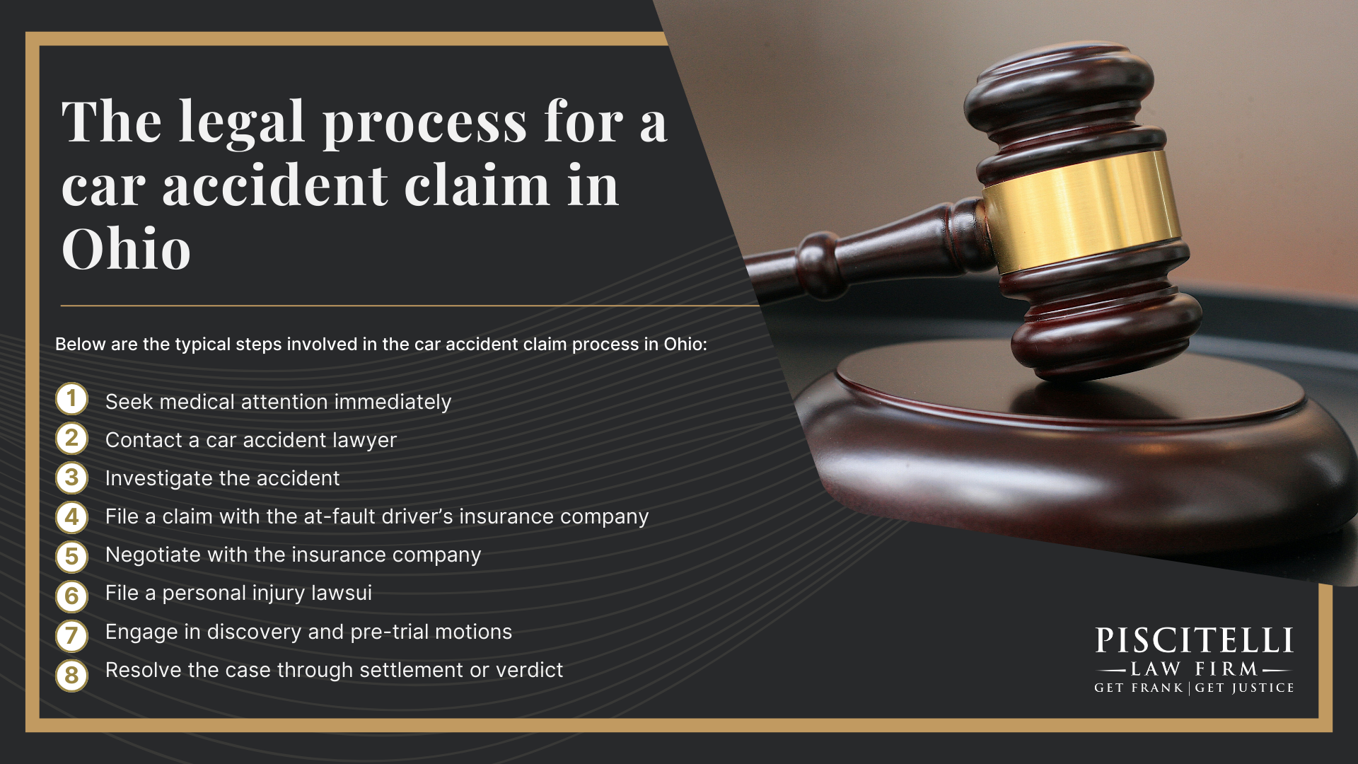 Understanding car accident claims vs. lawsuits in Ohio; The legal process for a car accident claim in Ohio