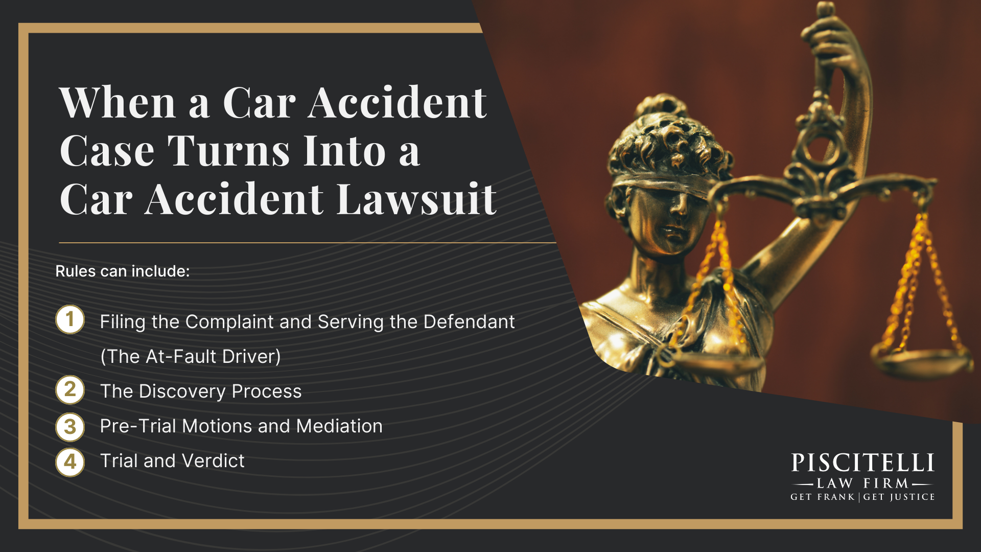 The Car Accident Claim Process; When a Car Accident Case Turns Into a Car Accident Lawsuit