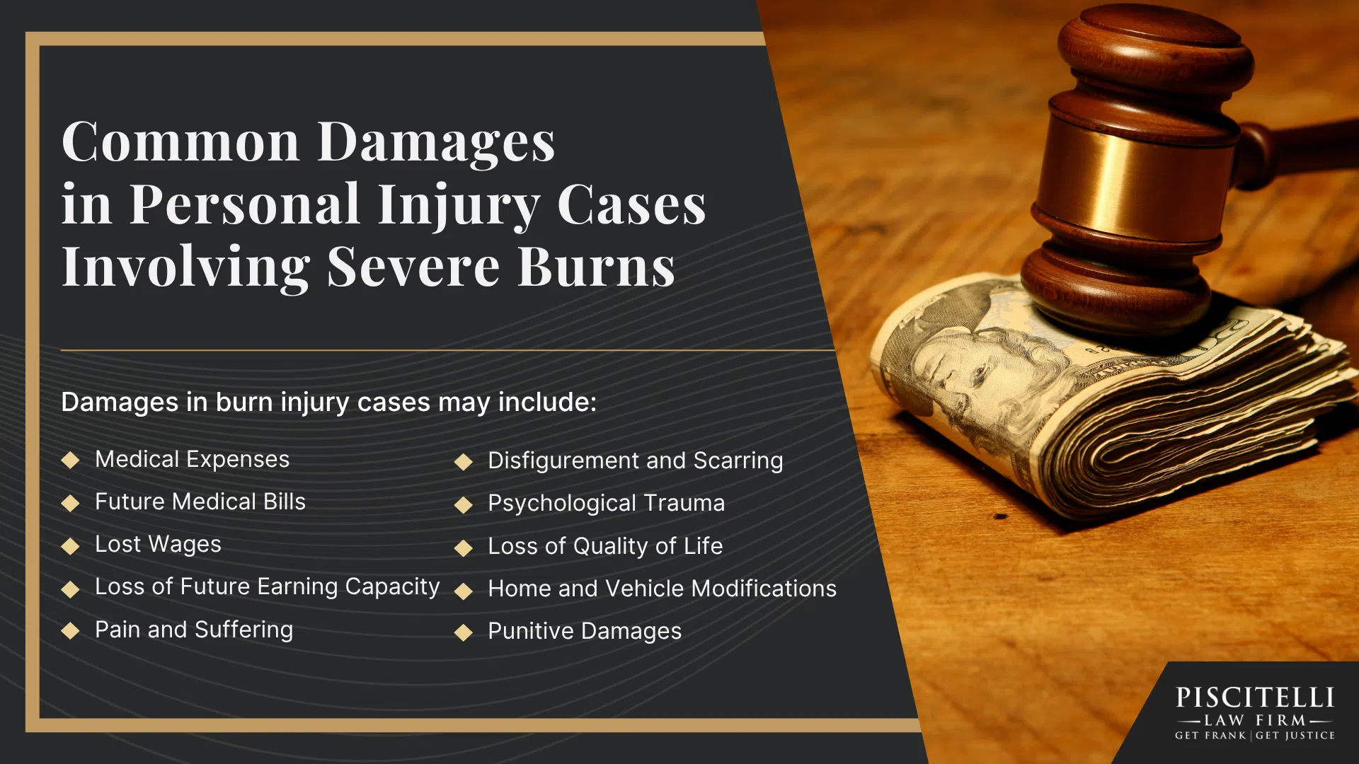 Meet Frank Piscitelli_ One of Parma's Most Experienced Personal Injury Attorneys; What to Do After Suffering a Severe Burn Injury in Parma, OH; Gather Evidence for Your Burn Injury Claim; Common Damages in Personal Injury Cases Involving Severe Burns