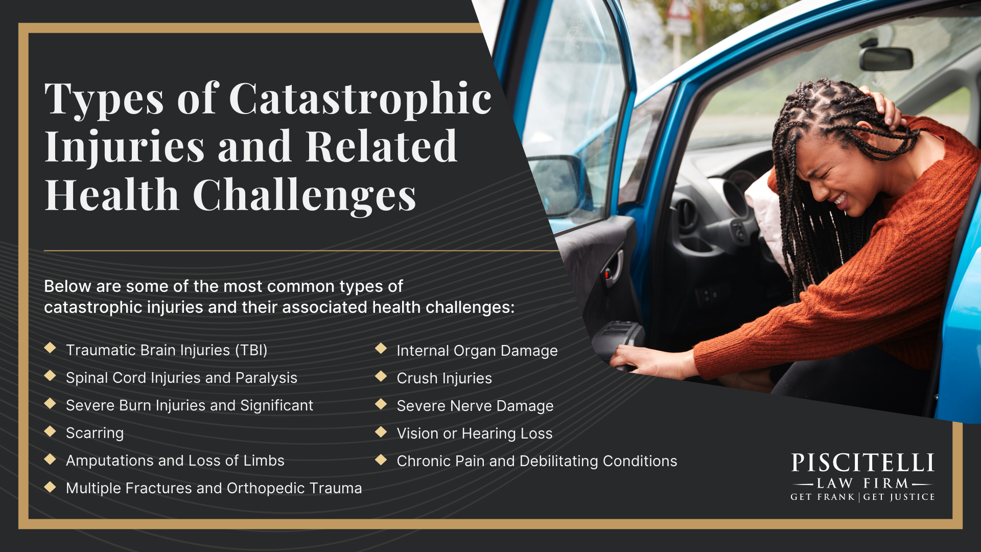 Meet Our Founder and Experienced Personal Injury Attorney_ Frank Piscitelli; The Legal Process for Catastrophic Personal Injury Claims in Ohio; Gathering Evidence for a Catastrophic Injury Lawsuit; Common Damages in Cases Involving Catastrophic Injuries; How Do Catastrophic Injuries Occur; How Do Catastrophic Injuries Occur (2); Types of Catastrophic Injuries and Related Health Challenges
