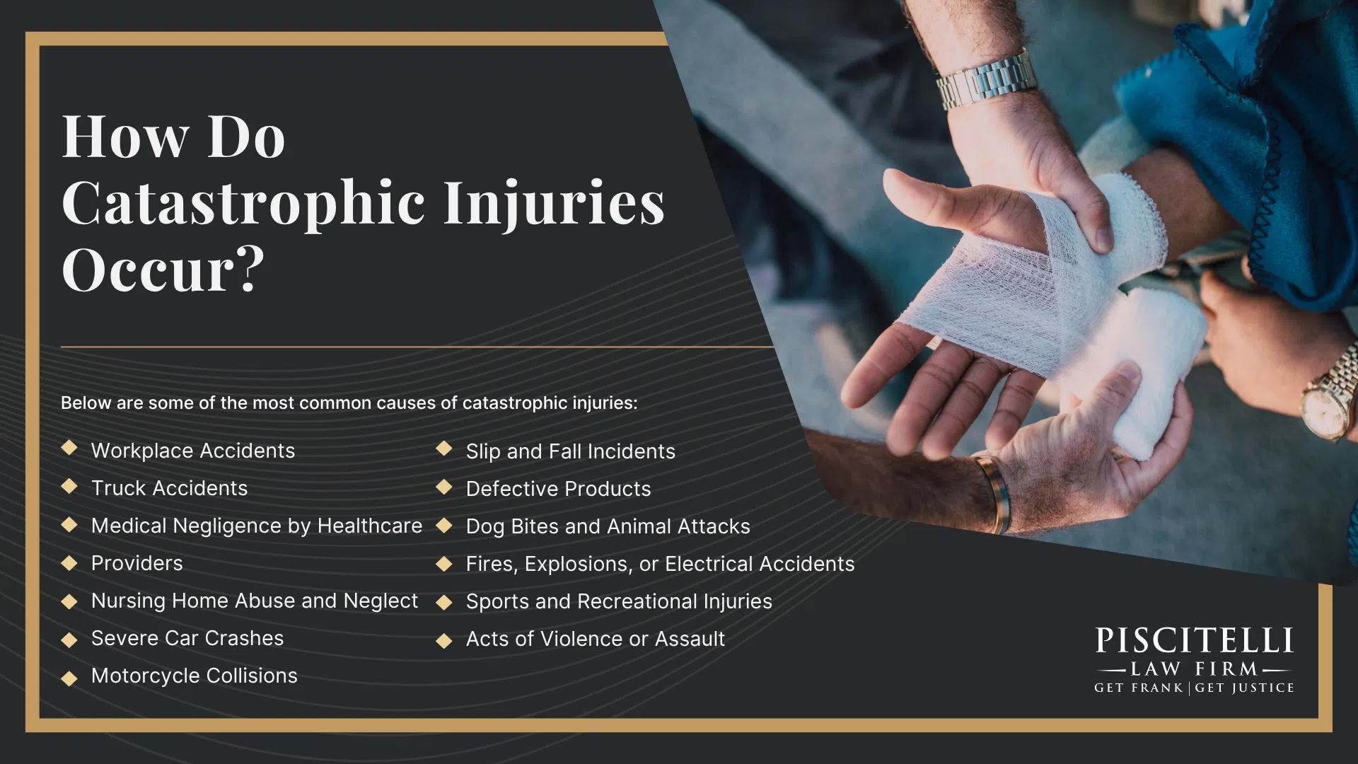 Meet Our Founder and Experienced Personal Injury Attorney_ Frank Piscitelli; The Legal Process for Catastrophic Personal Injury Claims in Ohio; Meet Our Founder and Experienced Personal Injury Attorney_ Frank Piscitelli; The Legal Process for Catastrophic Personal Injury Claims in Ohio; Common Damages in Cases Involving Catastrophic Injuries; How Do Catastrophic Injuries Occur