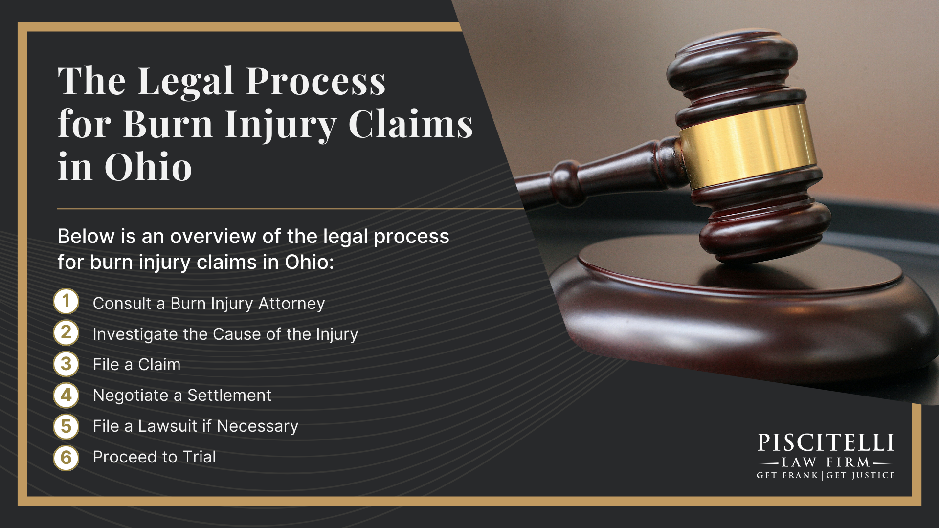 Meet Frank Piscitelli_ One of Dayton's Most Experienced Personal Injury Attorneys; What to Do After Suffering a Severe Burn Injury in Dayton, OH; Gather Evidence for Your Burn Injury Claim; Common Damages in Personal Injury Cases Involving Severe Burns; The Legal Process for Burn Injury Claims in Ohio
