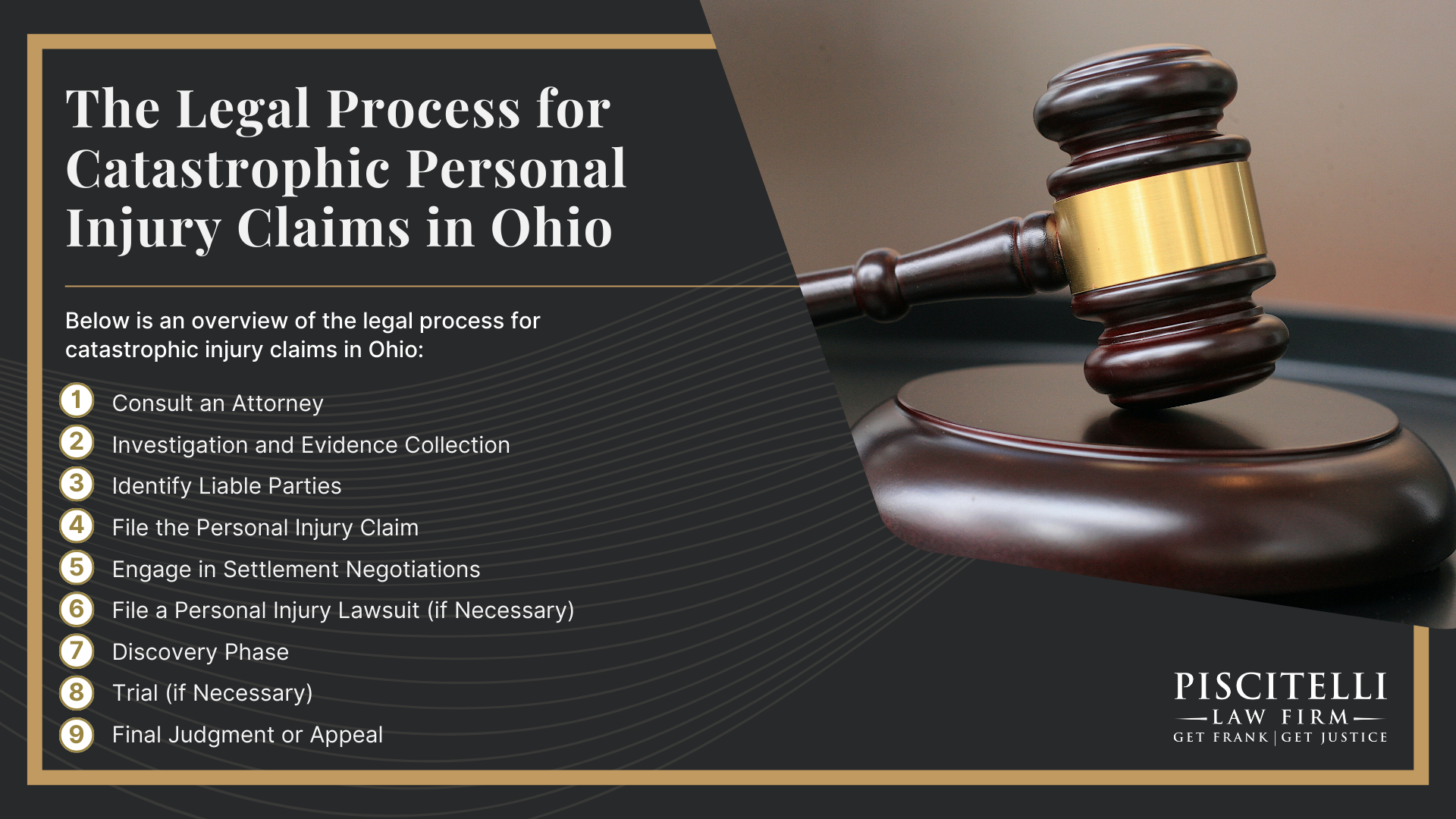 Meet Our Founder and Experienced Personal Injury Attorney_ Frank Piscitelli; The Legal Process for Catastrophic Personal Injury Claims in Ohio