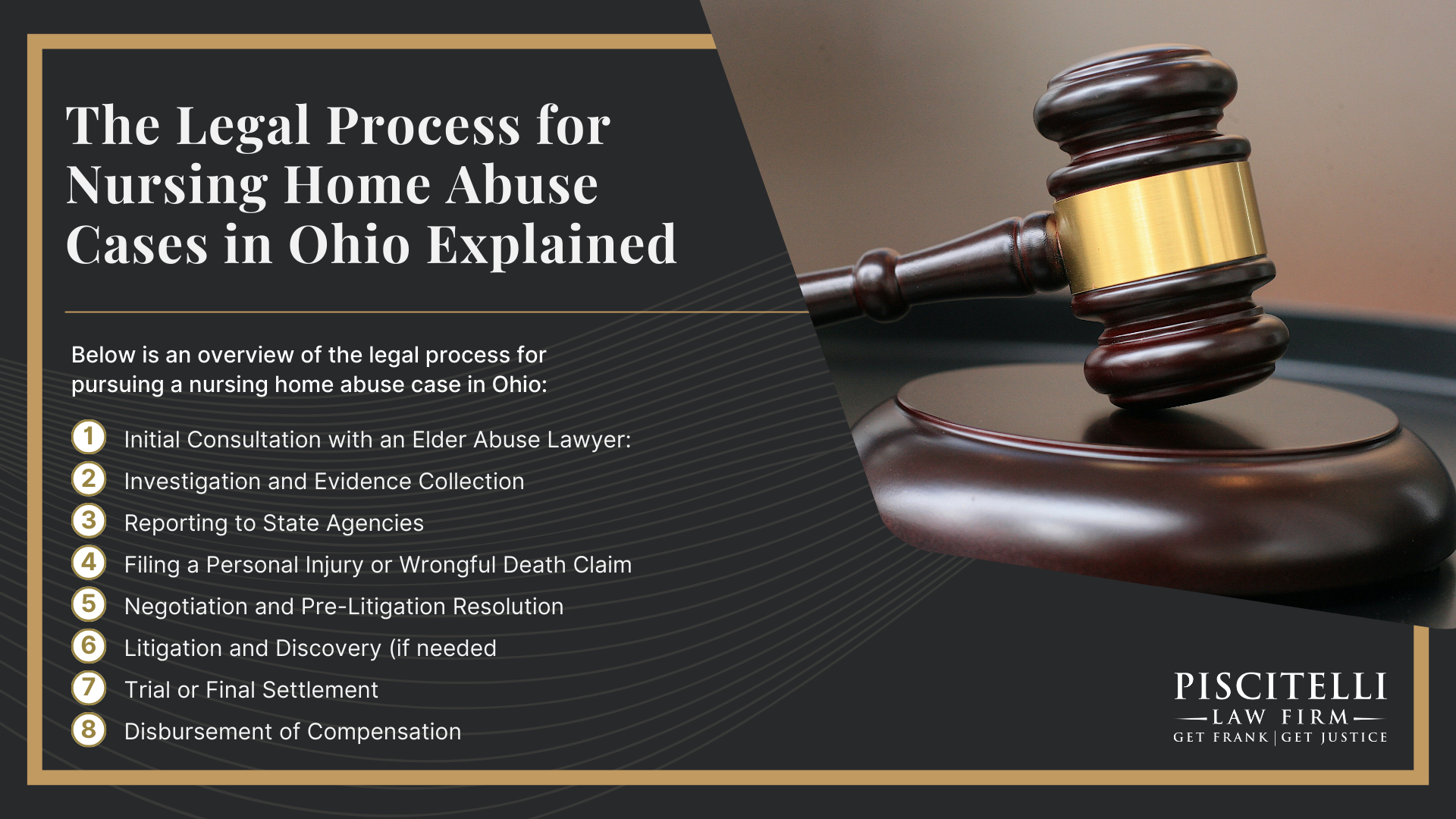 Meet Our Experienced Nursing Home Abuse Attorney_ Frank Piscitelli; What To Do If You Suspect Nursing Home Abuse or Neglect in Ohio; Gathering Evidence for a Nursing Home Abuse Lawsuit; Damages in Nursing Home Neglect and Abuse Cases; The Legal Process for Nursing Home Abuse Cases in Ohio Explained