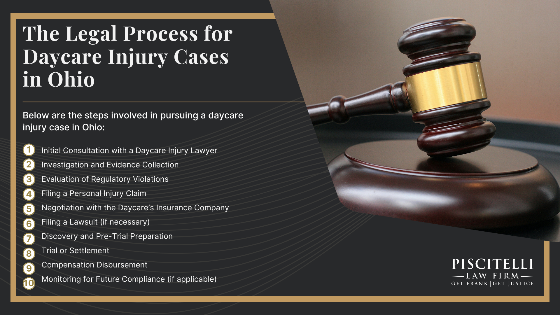 The Piscitelli Law Firm: Your North Olmsted Daycare
Injury Lawyer; Damages in Daycare Injury Lawsuits; Warning Signs of an Abusive Daycare Facility and How to Take Action; How to Report Daycare Abuse or Neglect in Ohio; Types of Abuse and Negligence in Daycare Centers; The Legal Process for Daycare Injury Cases in Ohio