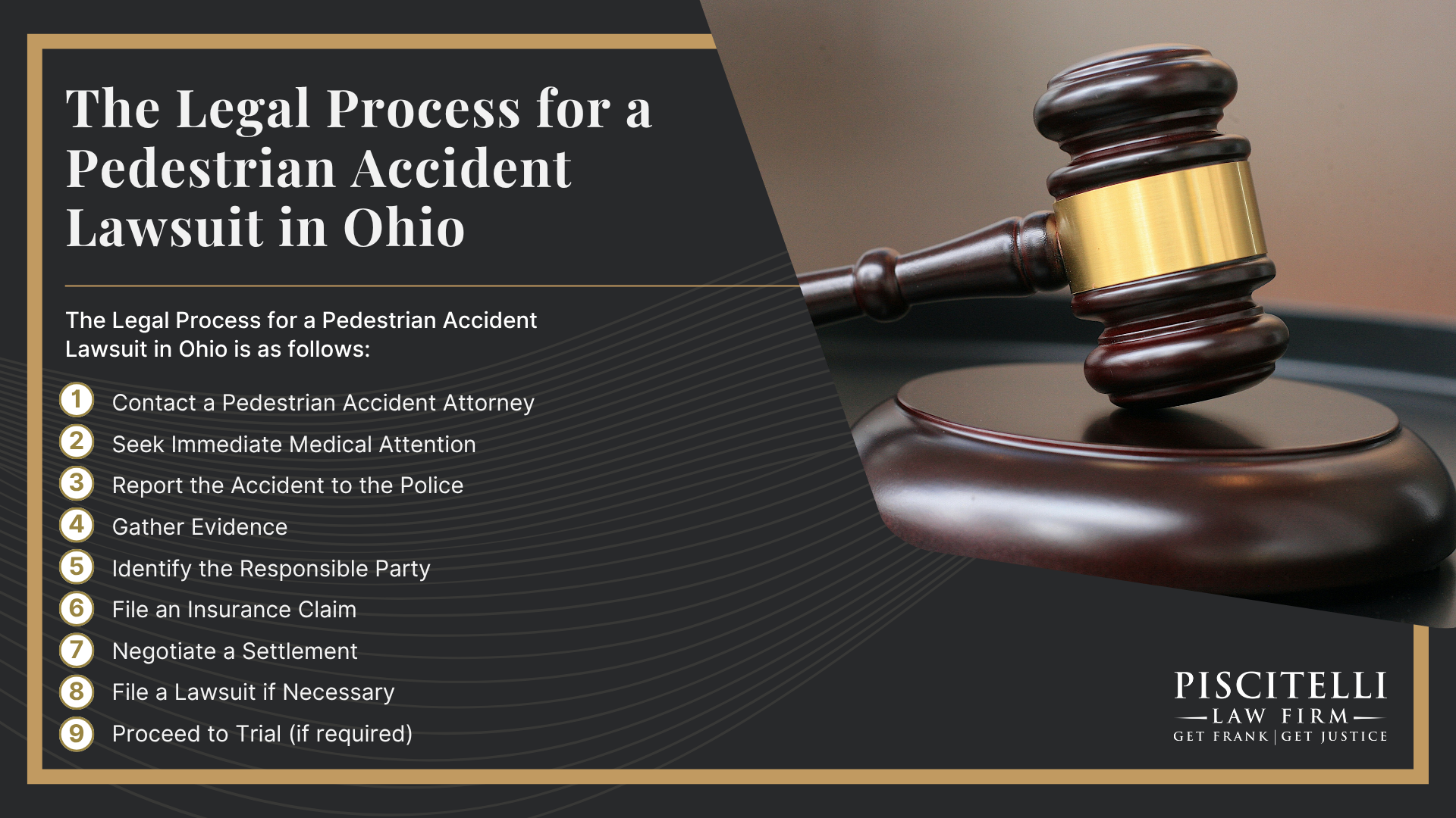 Frank Piscitelli_ One of the Top Ohio Pedestrian Accident Attorneys; What to Do After a Pedestrian Accident in Maple Heights, OH; Gathering Evidence for Pedestrian Accident Cases; Damages in a Pedestrian Accident Claim; The Legal Process for a Wrongful Death Lawsuit in Ohio Explained