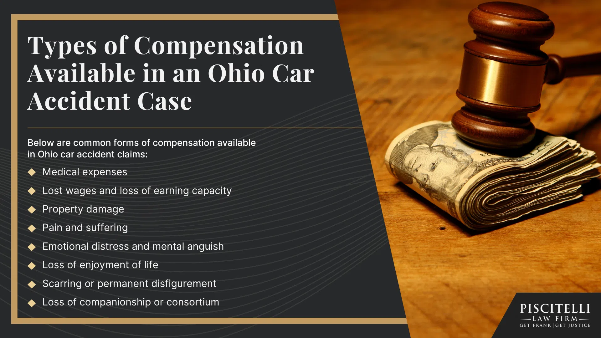 The Legal Process for a Car Accident Injury Claim in Ohio_ Complete Overview; Factors That Influence the Outcome of an Ohio Car Accident Lawsuit; Common Mistakes After a Car Accident Injury to Avoid; Types of Compensation Available in an Ohio Car Accident Case
