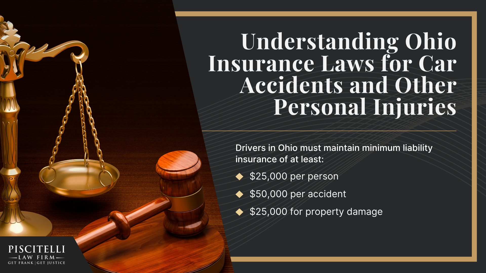 Types of Insurance Claims We Handle at Piscitelli Law Firm; Understanding Ohio Insurance Laws for Car Accidents and Other Personal Injuries