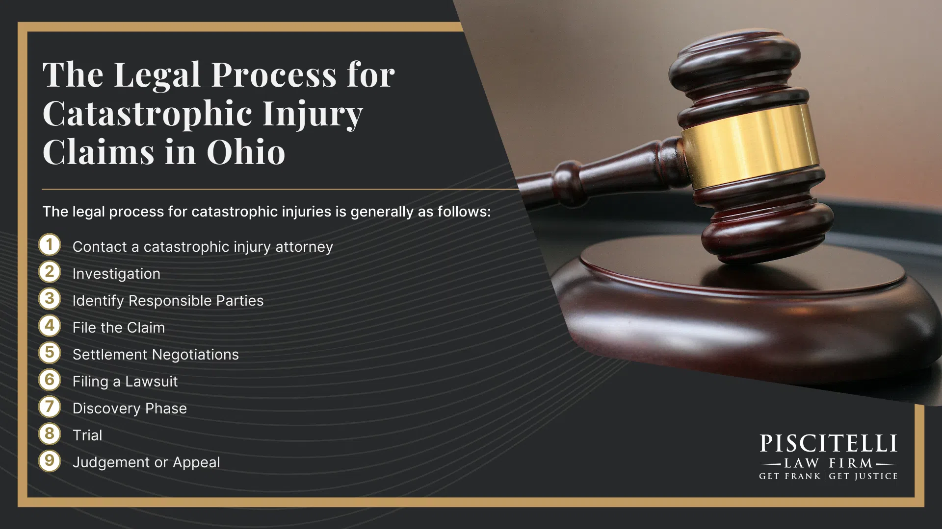 Types of Catastrophic Injuries; Common Causes of Catastrophic Injuries; The Legal Process for Catastrophic Injury Claims in Ohio