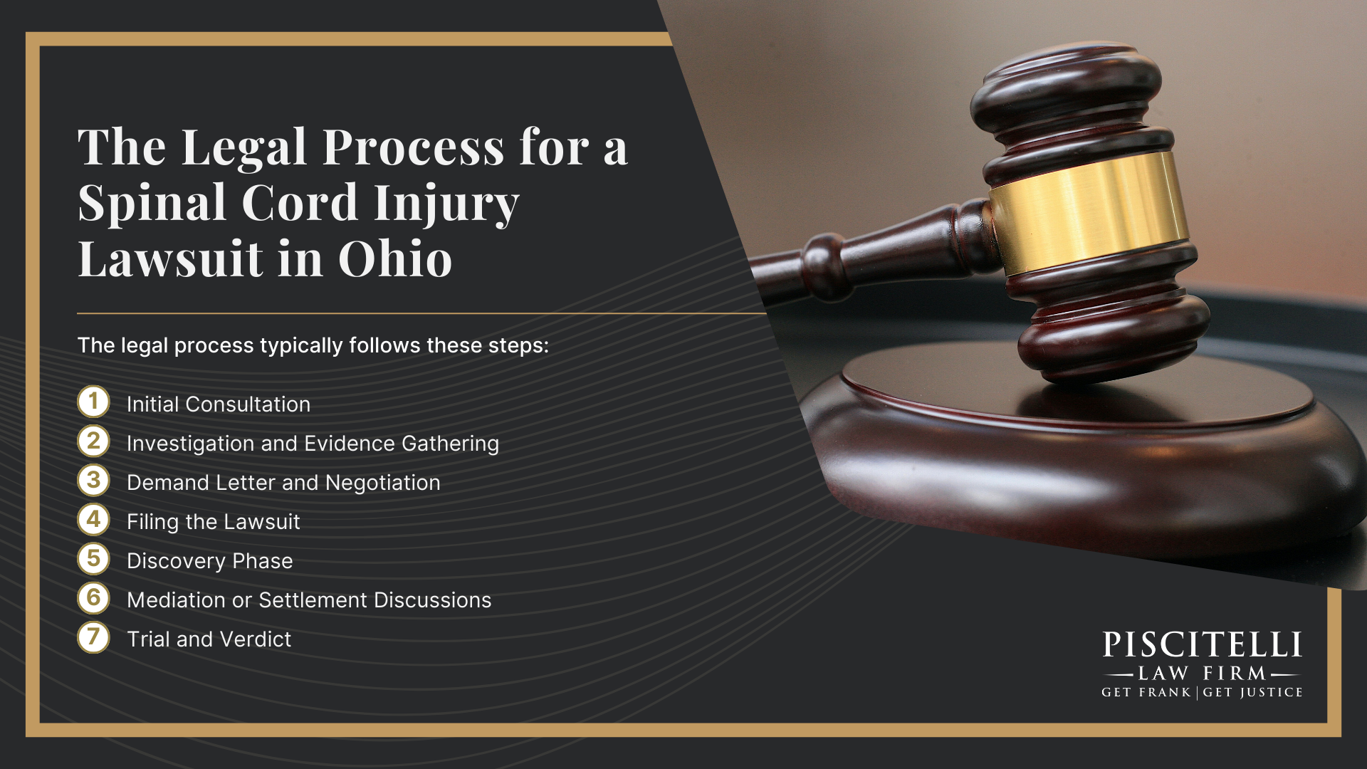 What is a Spinal Cord Injury; Common Causes of Spinal Cord Injuries; Complications and Difficulties of Spinal Cord Injuries; Do You Qualify for a Spinal Cord Injury Lawsuit; Evidence Needed for a Spinal Cord Injury Claim; Damages in Spinal Cord Injury Cases; The Legal Process for a Spinal Cord Injury Lawsuit in Ohio