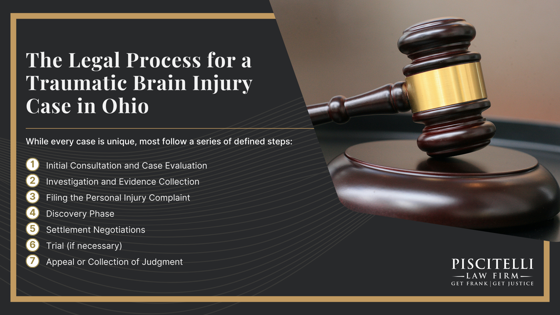 What is a Traumatic Brain Injury (TBI); Common Causes of Traumatic Brain Injuries; Complications and Difficulties of Traumatic Brain Injuries; Complications and Difficulties of Traumatic Brain Injuries (2); Gathering Evidence for a Traumatic Brain Injury Lawsuit; Damages in Traumatic Brain Injury Lawsuits; The Legal Process for a Traumatic Brain Injury Case in Ohio