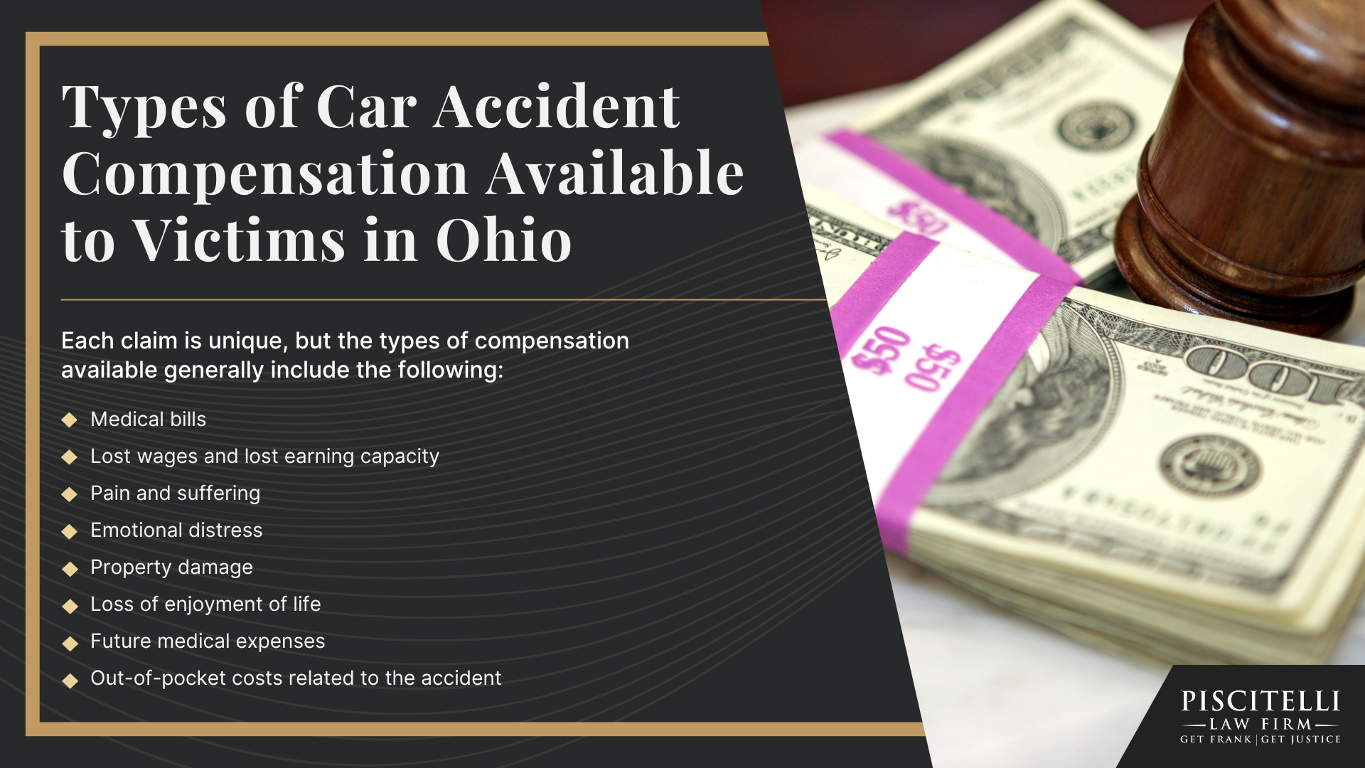 Types of Car Accident Compensation Available to Victims in Ohio