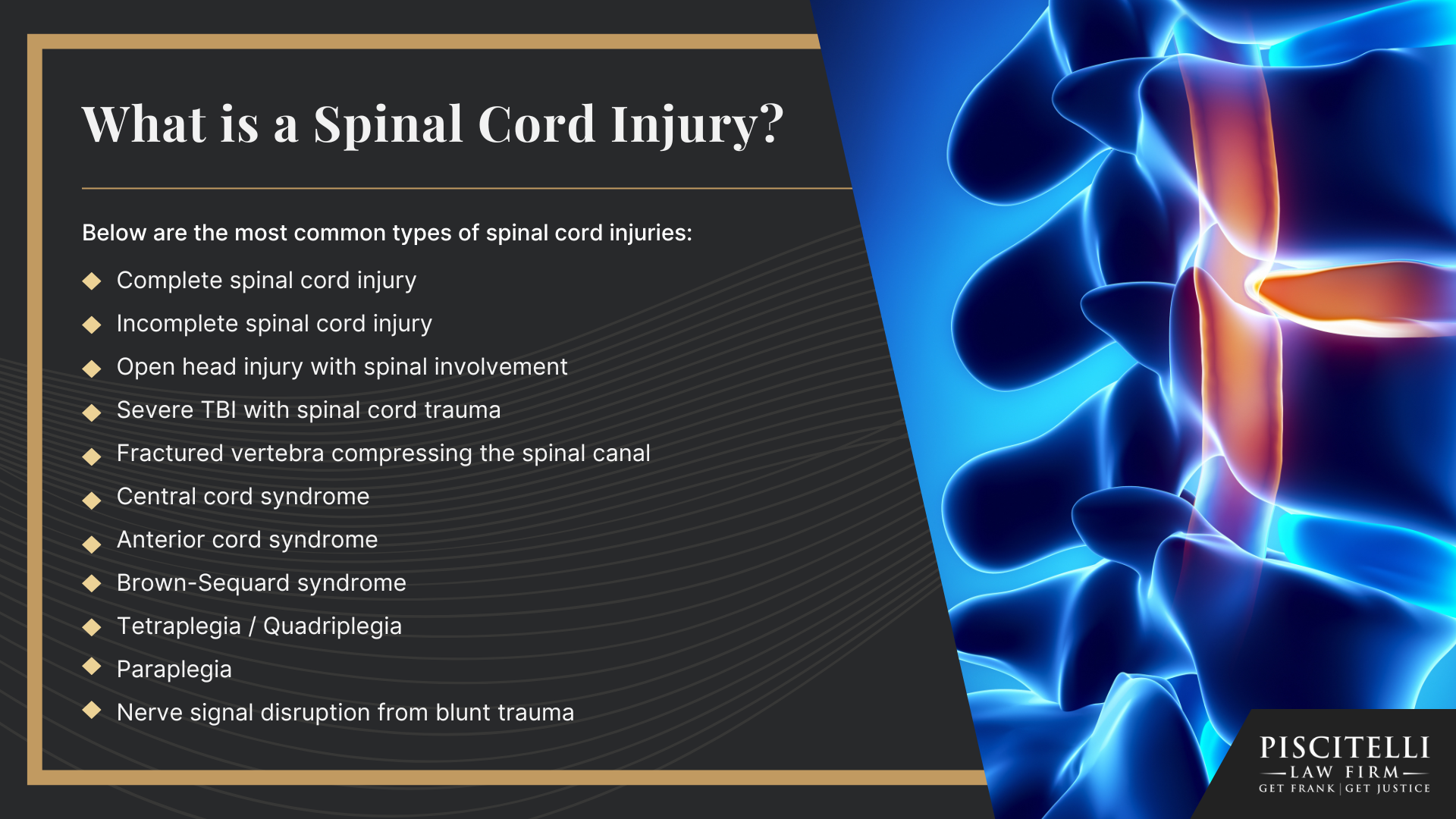 What is a Spinal Cord Injury