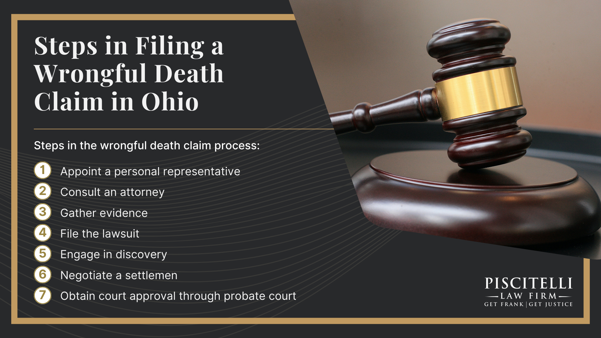 Understanding the Ohio Wrongful Death Statute; Who Can File a Wrongful Death Lawsuit Under Ohio Law; Ohio's Statute of Limitations for Wrongful Death Claims; Recent Amendments to the Ohio Wrongful Death Statute; Damages and Compensation Under the Ohio Wrongful Death Statute; Steps in Filing a Wrongful Death Claim in Ohio