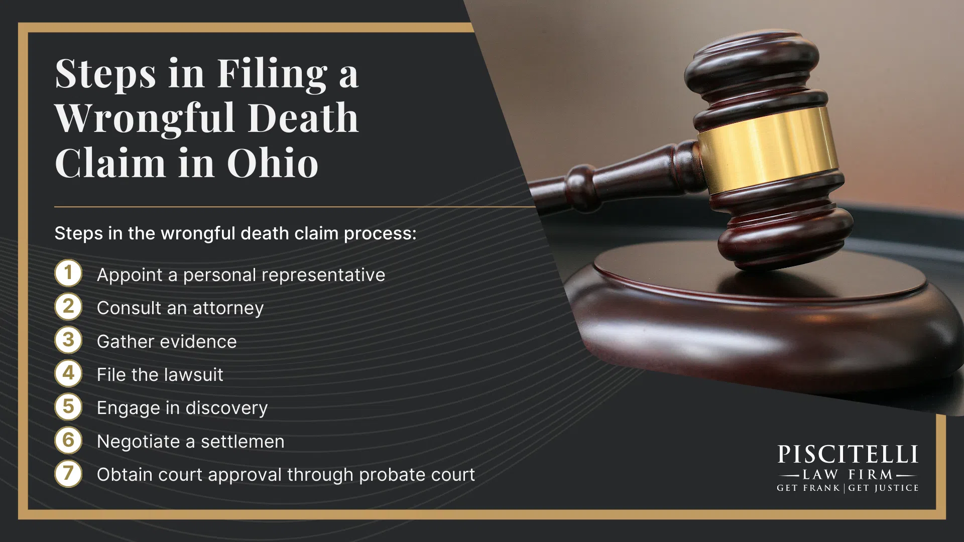 Understanding the Ohio Wrongful Death Statute; Who Can File a Wrongful Death Lawsuit Under Ohio Law; Ohio's Statute of Limitations for Wrongful Death Claims; Recent Amendments to the Ohio Wrongful Death Statute; Damages and Compensation Under the Ohio Wrongful Death Statute; Steps in Filing a Wrongful Death Claim in Ohio