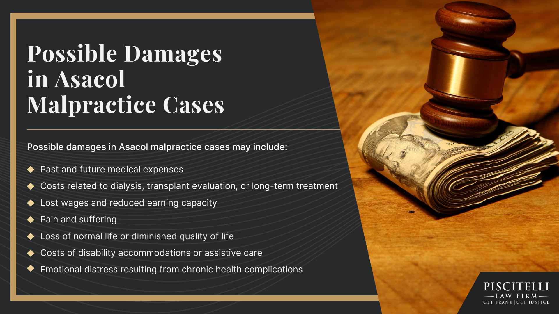 Asacol (Mesalamine) Linked to Kidney Damage and Renal Failure; Types of Kidney Injury Linked to Asacol_Mesalamine; The Piscitelli Law Firm Has Secured Major Results for Victims of Asacol Malpractice; Asacol Medical Malpractice Lawsuit_ Do You Qualify; Gathering Evidence for an Asacol Medical Malpractice Claim; Possible Damages in Asacol Malpractice Cases