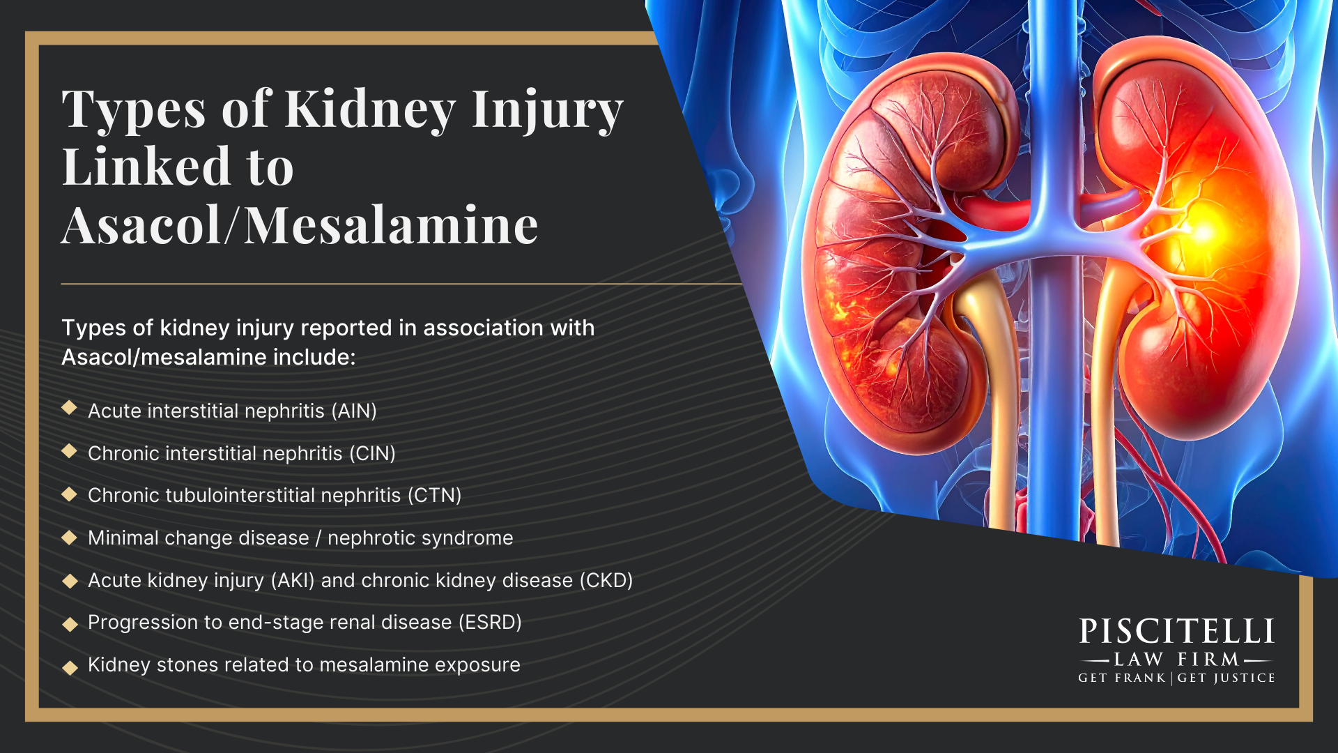 Asacol (Mesalamine) Linked to Kidney Damage and Renal Failure; Types of Kidney Injury Linked to Asacol_Mesalamine
