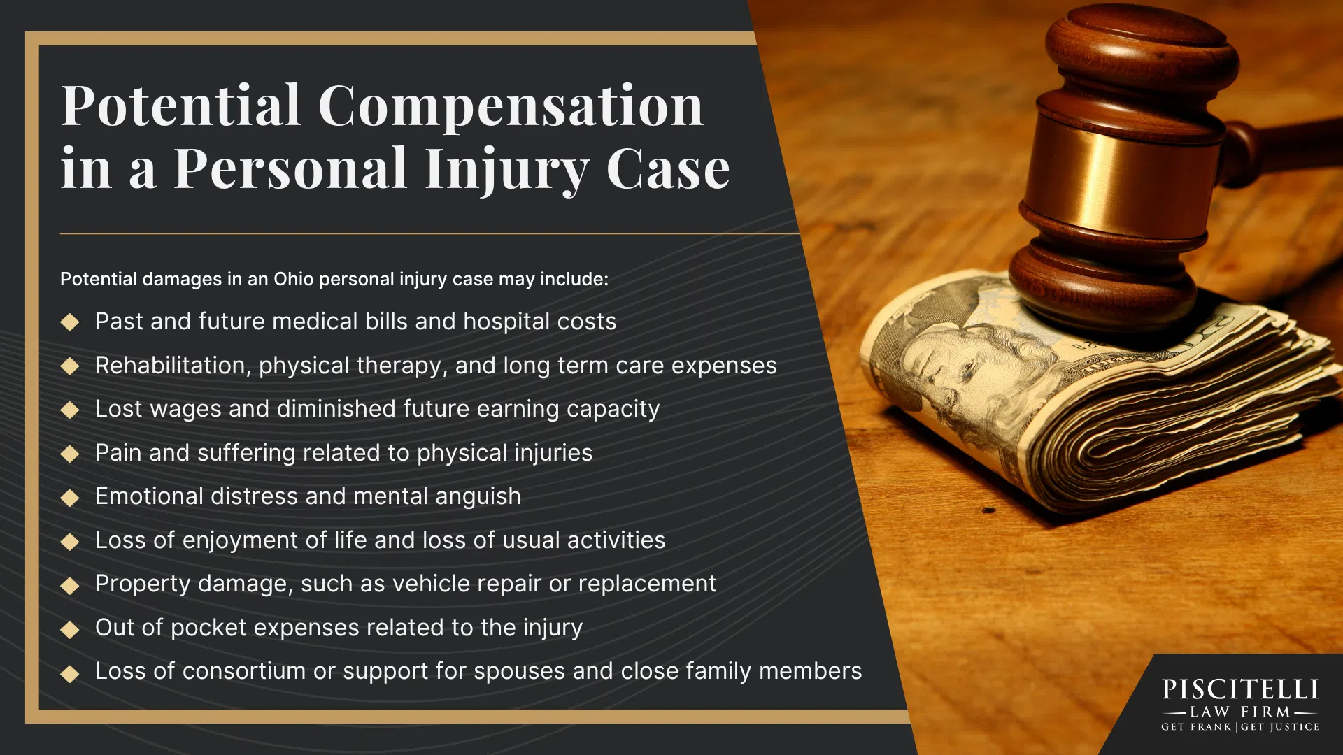 Frank Piscitelli_ Experienced Ohio Personal Injury Lawyer; What To Do After Suffering a Personal Injury in Cleveland, OH; Types of Personal Injury Cases We Handle; The Legal Process for Personal Injury Lawsuits in Ohio; Gathering Evidence for a Personal Injury Case; Potential Compensation in a Personal Injury Case