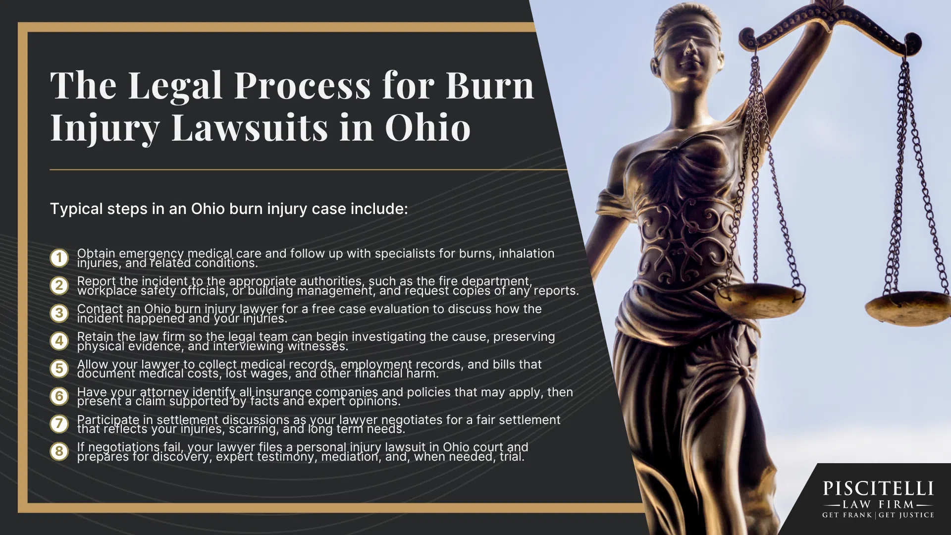 Frank Piscitelli_ Experienced Ohio Car Accident Lawyer; Types of Burn Injury Cases We Handle; The Legal Process for Burn Injury Lawsuits in Ohio