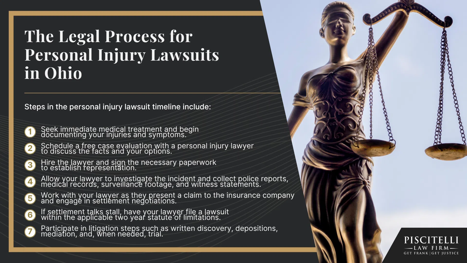 Frank Piscitelli_ Experienced Ohio Personal Injury Lawyer; What To Do After Suffering a Personal Injury in Cleveland, OH; Types of Personal Injury Cases We Handle; The Legal Process for Personal Injury Lawsuits in Ohio