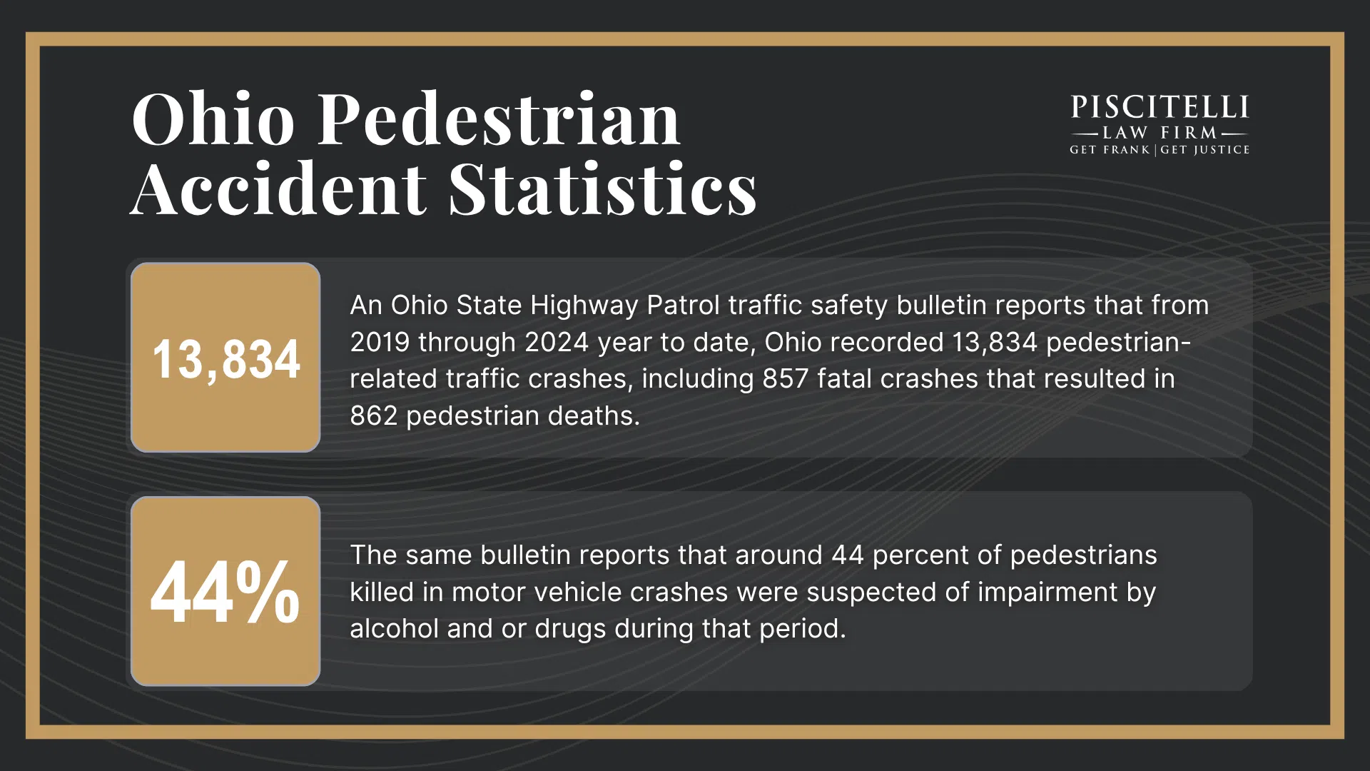 Frank Piscitelli_ Experienced Ohio Pedestrian Accident Lawyer; How Much Does It Cost to Hire an Ohio Pedestrian Accident Lawyer; Filing a Pedestrian Accident Claim; Types of Pedestrian Accident Cases; Ohio Pedestrian Accident Statistics