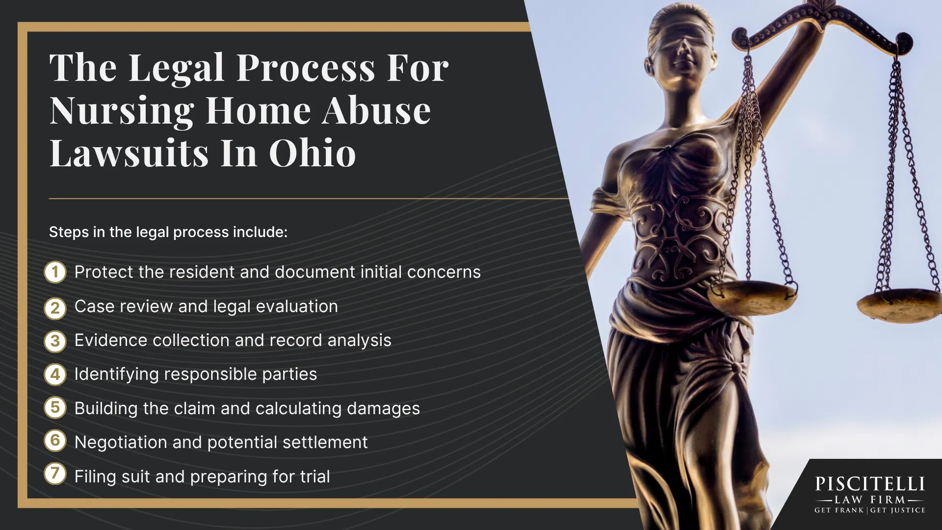 Frank Piscitelli_ Experienced Ohio Nursing Home Abuse Lawyer; Signs of Nursing Home Abuse; The Legal Process For Nursing Home Abuse Lawsuits In Ohio