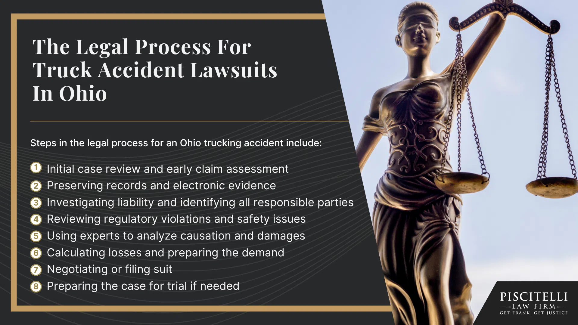 How Much Does It Cost to Hire an Ohio Truck Accident Lawyer; How A Dog Bite Lawyer Can Assist You; The Legal Process For Truck Accident Lawsuits In Ohio