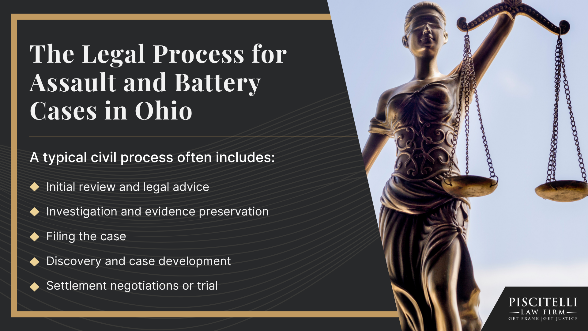 Why Hire a Cleveland Assault and Battery Lawyer; Do You Have an Assault and Battery Case; Who Can Be Held Liable in an Assault and Battery Case; What To Do After an Assault and Battery in Cleveland, OH; Gather Evidence for Your Assault and Battery Claim; Damages in Assault and Battery Claims; The Legal Process for Assault and Battery Cases in Ohio