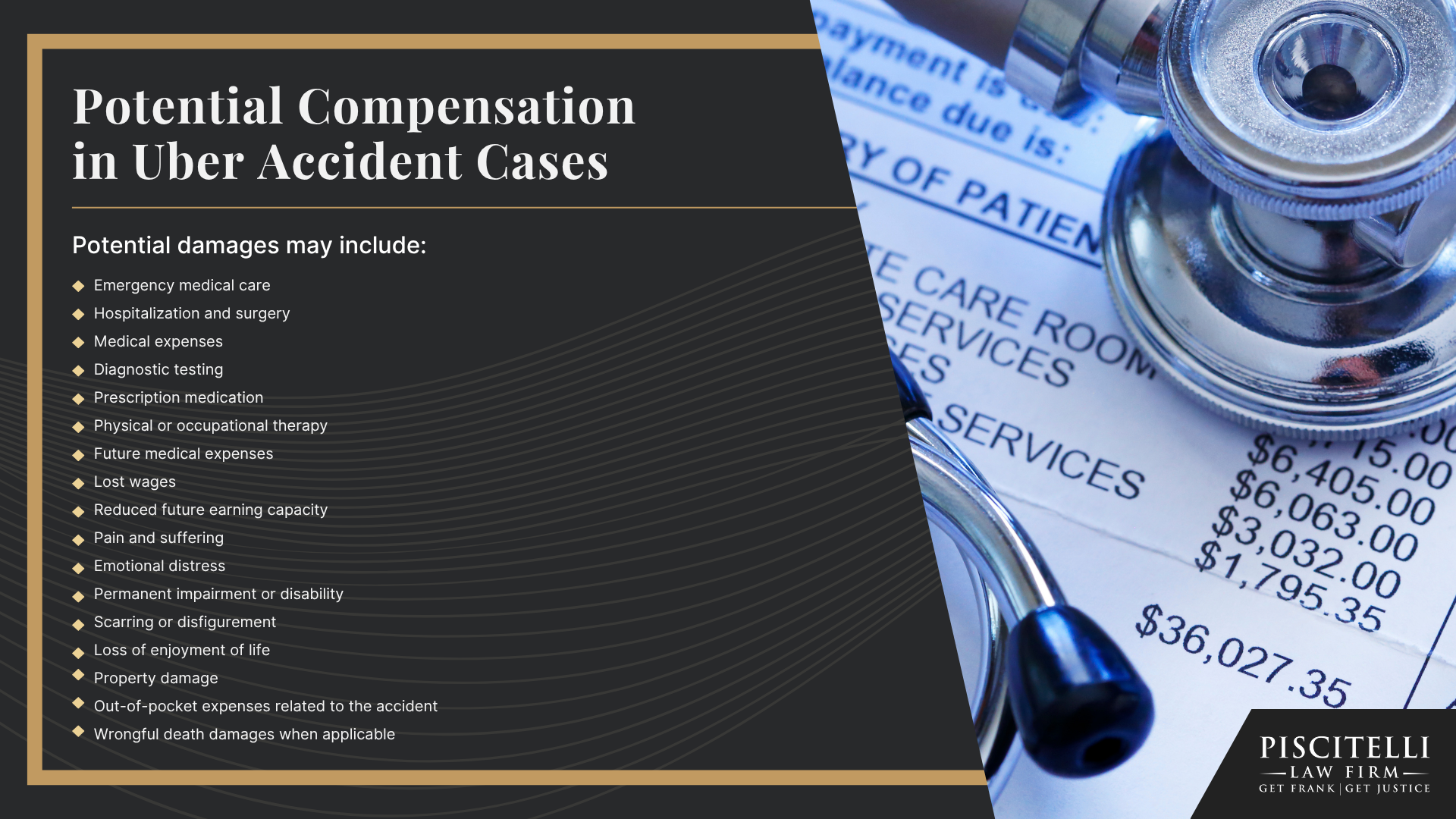 Understanding Uber Accidents in Mentor, Ohio; Common Places Uber Accidents Can Happen in Mentor and the Surrounding Area; Why Uber Accident Claims are Different from Ordinary Car Accident Cases; How Rideshare Insurance Coverage Works After an Accident in Ohio; Common Causes of Uber Accidents; Common Injuries Suffered in Uber Accidents; Who Can Be Held Liable for a Mentor Uber Accident; Steps to Take After an Uber Accident in Ohio; Gathering Evidence for an Uber Accident Claim; Potential Compensation in Uber Accident Cases